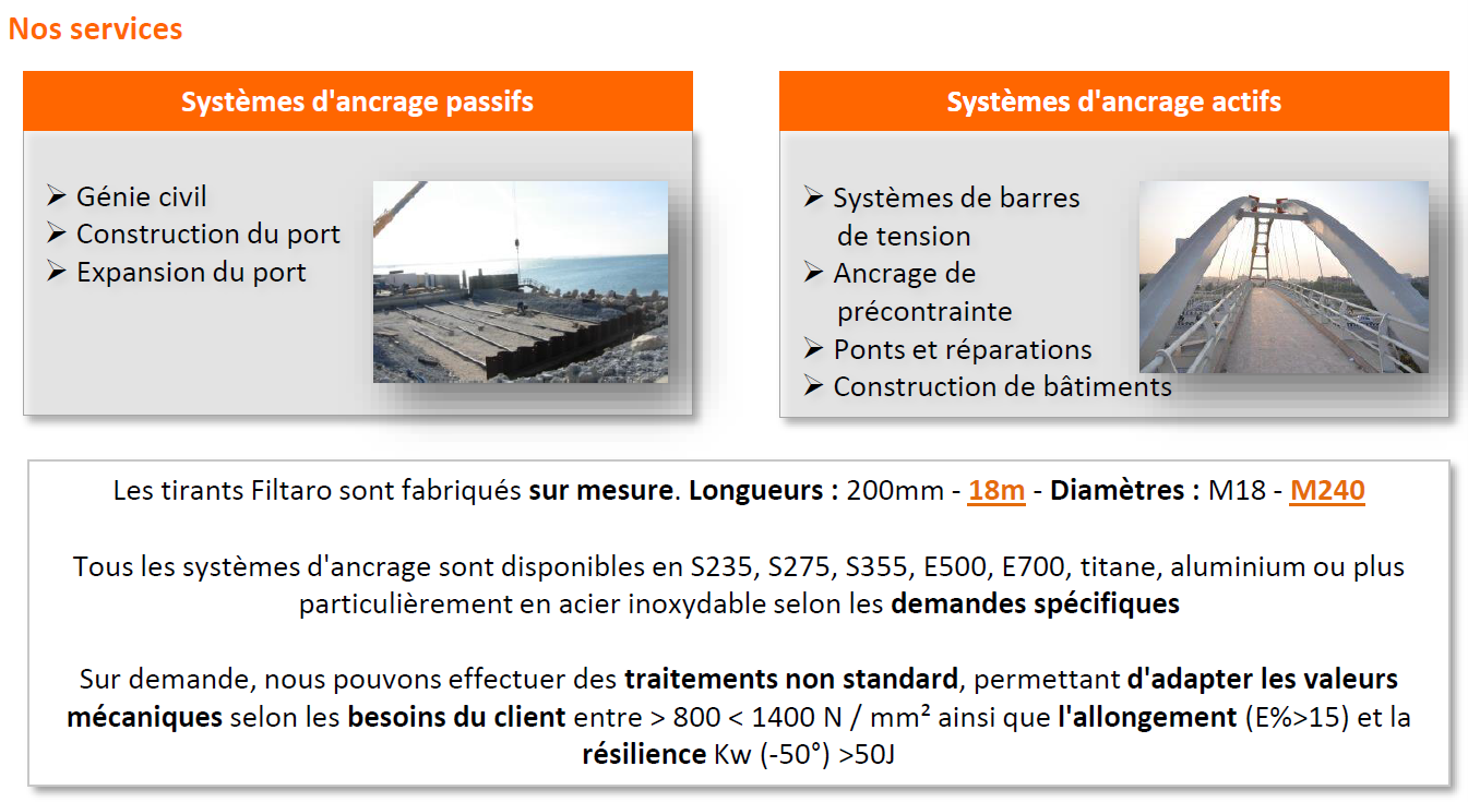 Solutions FILTARO Détails