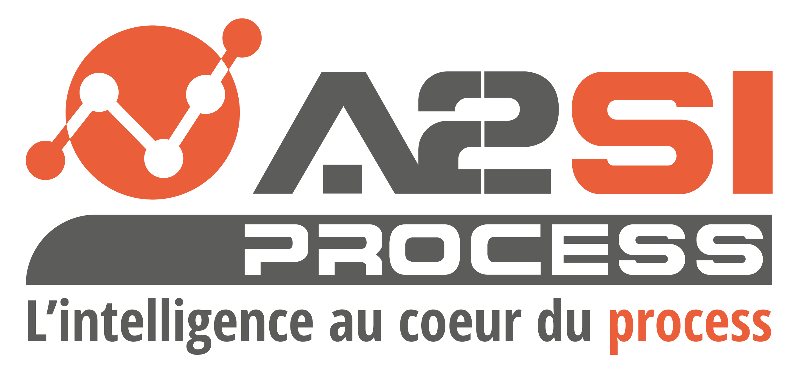 A2SI PROCESS